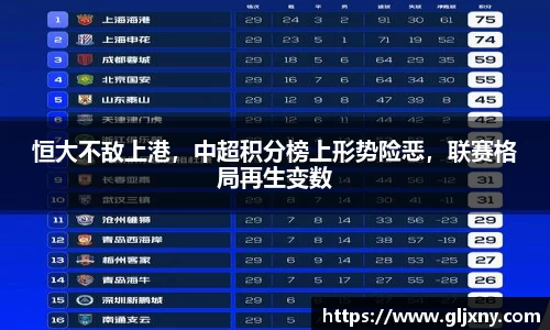 恒大不敌上港，中超积分榜上形势险恶，联赛格局再生变数