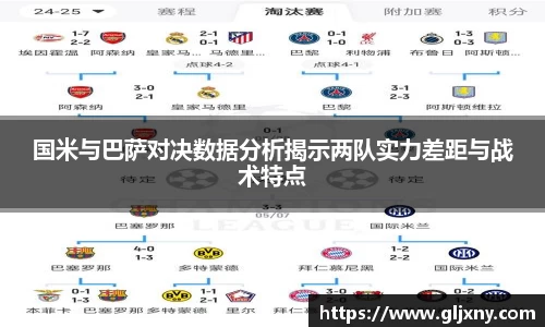 国米与巴萨对决数据分析揭示两队实力差距与战术特点