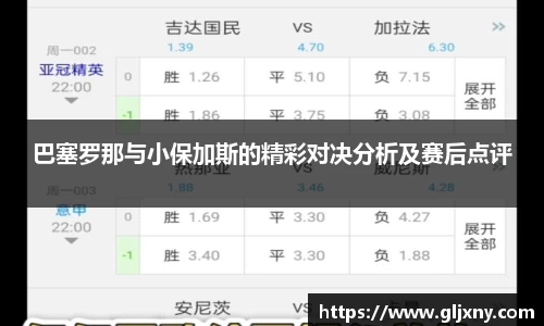 巴塞罗那与小保加斯的精彩对决分析及赛后点评