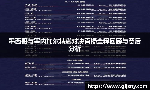 墨西哥与塞内加尔精彩对决直播全程回顾与赛后分析