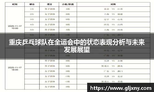 重庆乒乓球队在全运会中的状态表现分析与未来发展展望